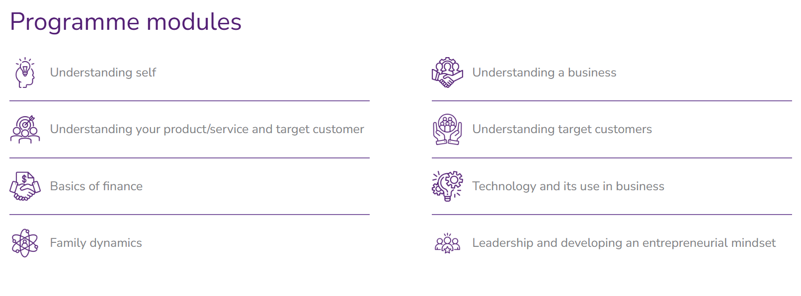 Programme Curriculum